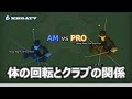 【デジタルゴルフレッスン】体の回転とクラブの関係