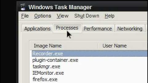 Windows Task Manager Xp Overview (An Advanced View)