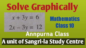 Solve Graphically x+3y=6, 2x- 3y=12