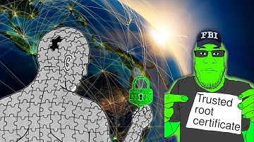 Encrypted Client Hello - Online Privacy