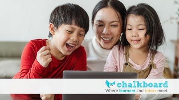 Chalkboard Video Tutorial for Parents