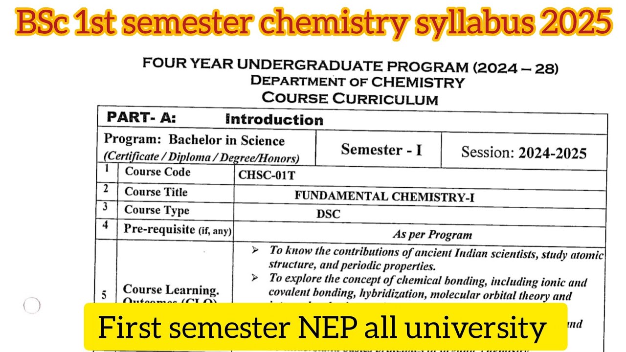 B.Sc 1st Semester Chemistry Syllabus 2025 🔥| Fundamental Chemistry –I | NEP 2020 | All Universities 