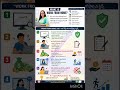 what's app 72075 62728 #skills #telugu #skaarvi #yt
