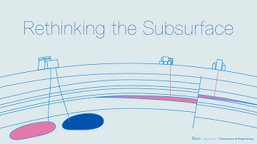 TU Delft Rethink the Subsurface Animation
