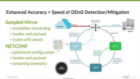 Juniper Corero DDoS Presentation