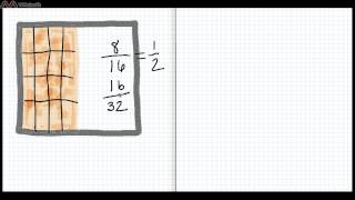 Fraction Equality