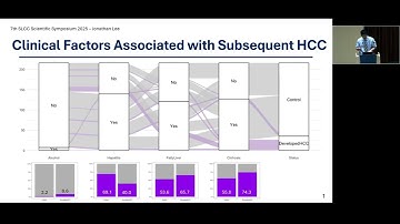 Dr Jonathan Lee - The Microbiome in the Development of HCC - Data from the Elegance Program