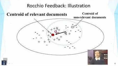 DATA MINING   2 Text Retrieval and Search Engines   Lesson 5 2 Feedback in Vector Space Model   Rocc