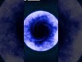 Did You Know Black Holes Can Evaporate? #blackhole #space