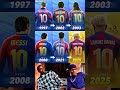 Lamine Yamal Will Wear The Iconic Number 10 Next Season No Matter What Happens With Ansu Fati Lamine Yamal Will Wear The Iconic Number 10 Next Season No Matter What Happens With Ansu Fati