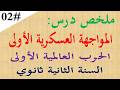 ملخص درس المواجهة العسكرية الأوربية الاولى الحرب العالمية الاولى سنة ثانية 2 ثانوي