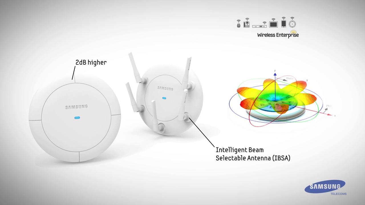 samsung wireless access point
