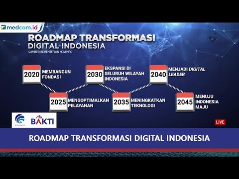 Roadmap Transformasi Digital Indonesia Youtube