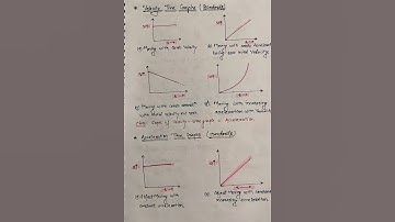 Kinematics Short notes with Tricks ... #physics #neet #iitjee #jeemains #jeeadvanced #viralshorts