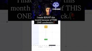 I Made 30,000 Trading This One Candle. Comment Orb And Ill Send You My Free Pdf.