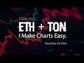 EasyCharts #1: Ethereum &amp; Toncoin Price Action Analysis | Resistance, Support &amp; Forecast December 24