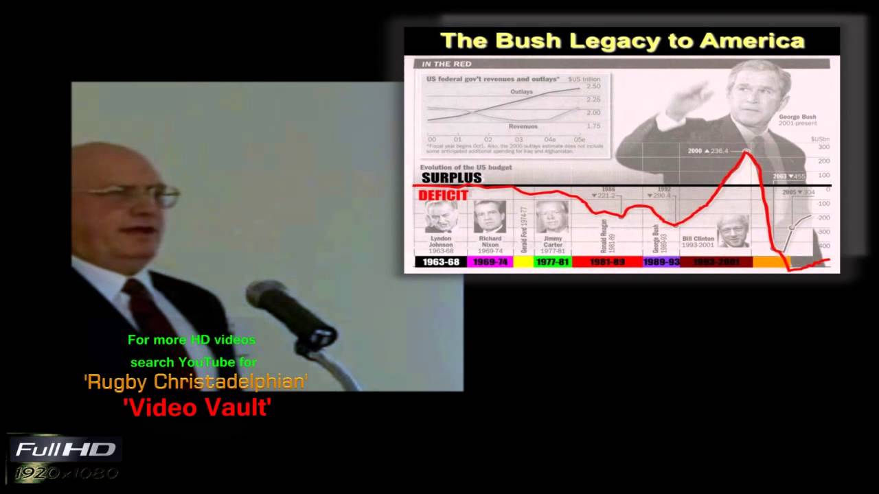 Sure signs of Christ's near return Mr Jim Cowie