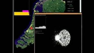 Ibis Project Demo: Barnes Hut Simulation