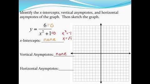 Graphing rational functions  Part 3A