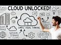 Cloud Unlocked: Simple Visual Thinking for Beginners! 🚀 Why, How & What of Cloud Computing