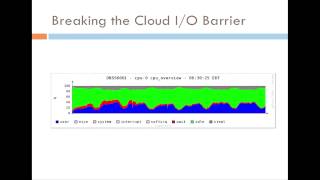 Scaling SQL and NoSQL Databases in the Cloud -- Cory Isaacson, CEO at CodeFutures