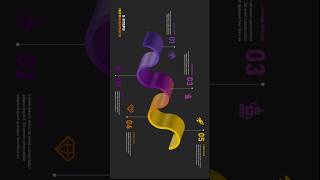 Infographic Presentation with Wipe Animation in PowerPoint. #powepoint #presentation #tutorial #ppt