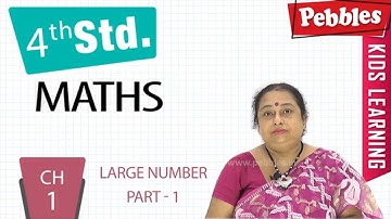 CBSE Class 4 Maths | Chapter : 1 | Large Numbers - Part - 1 | CBSE Syllabus | Benagli Video