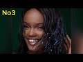 Top 5 Best Female Model in Rwanda 2020