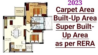 carpet area, built up area, super built up area as per RERA | difference b/w carpet area, builtup