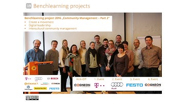 Benchlearning - A Learning Format for Best Practice and Knowledge Sharing