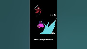 Pixel animation results of practice　 #pixelart #animation #indiegame #gamer #tutorial