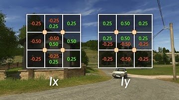 I made my GPU edge faster with this one simple trick.