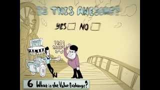 Social Media Checklist | Animated