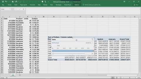 Data Analysis with Excel - 2.7 - Pivot Tables - Timelines