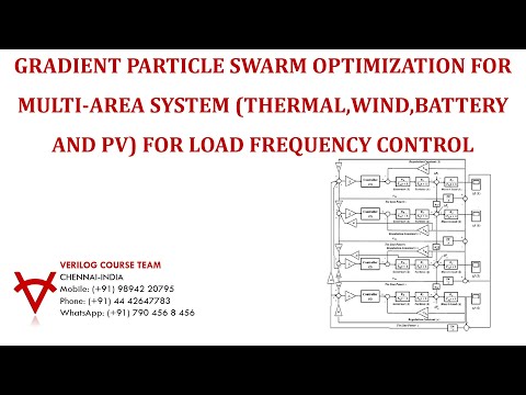 GRADIENT PARTICLE SWARM OPTIMIZATION-MULTI-AREA SYSTEM (THERMAL, WIND, BATTERY, AND  PV) FOR LFC