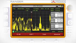 RANGER analyzers tutorial   15 Spectrogram