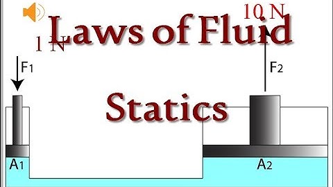 Laws of Fluid Static - Pascal