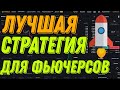 Ищем плотности для трейдинга! Трейдинг От Плотностей В Стакане На Binance Futures! Фьючерсы