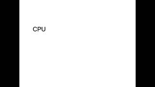 ROUND ROBIN CPU SCHEDULING ALGORITHM