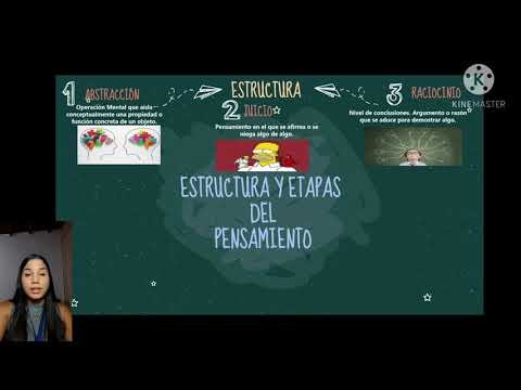 Estructura y Etapas del Pensamiento- Psicología del Pensamiento y Lenguaje