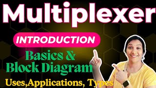 Multiplexer In Digital Logic Computer Organization Dlco Imp Questions