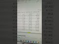 Curso de power BI básico en vivo por Zoom 16 horas más info en el perfil 💡💻📉📊