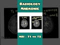 T1 vs T2 MRI - mnemonic | Radiology | #shorts