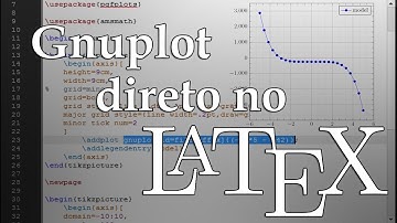 Gnuplot direto no LaTeX | LaTeX Tikz/Pgfplots
