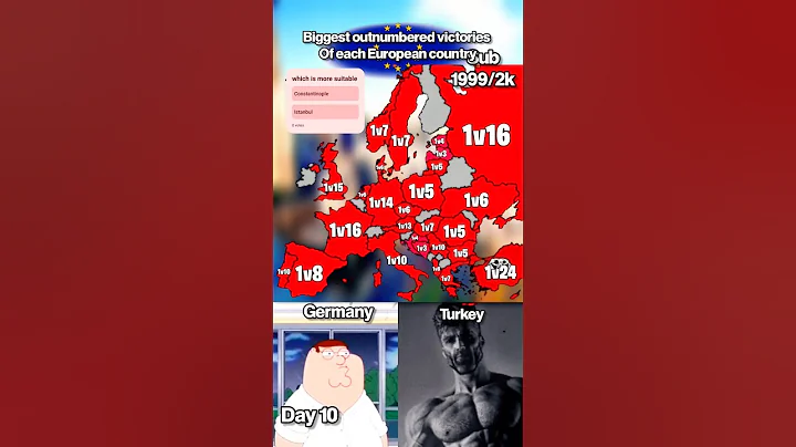 Biggest outnumbered victories in each European Country🫢🔱#history #memes #europe #geography #shorts