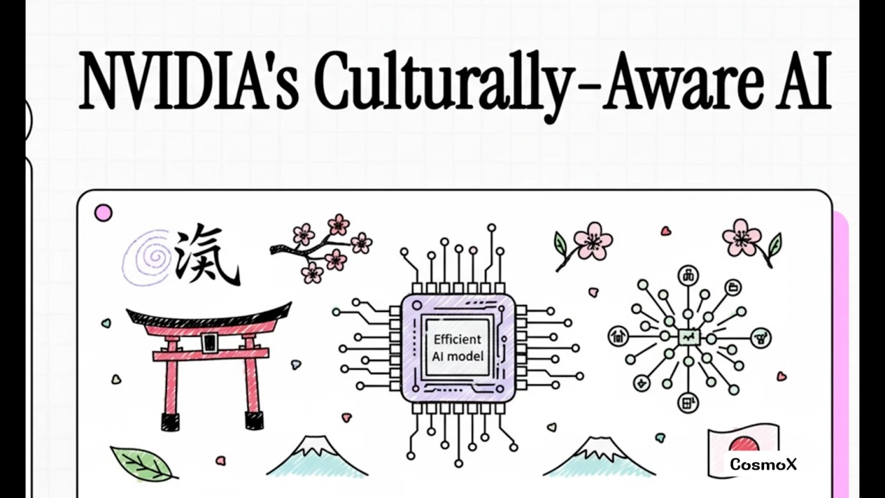 Nemotron Nano 9B v2 Japanese Explained: Efficient LLM Design and Language Optimization