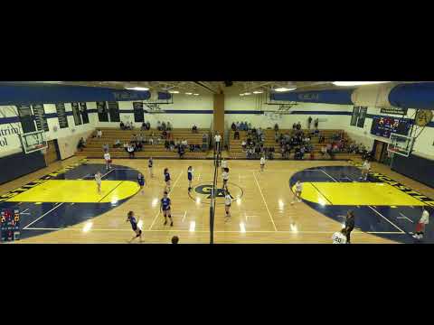 Download Greencastle-Antrim vs Waynesboro MS Girls' Freshman Volleyball