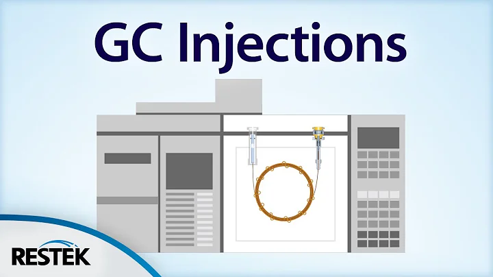 Split vs. Splitless Injection