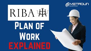 RIBA Plan Of Work Explained