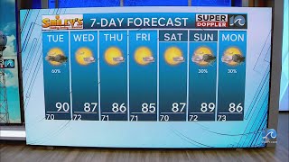 WAVY Weather Evening Update | July 27, 2026